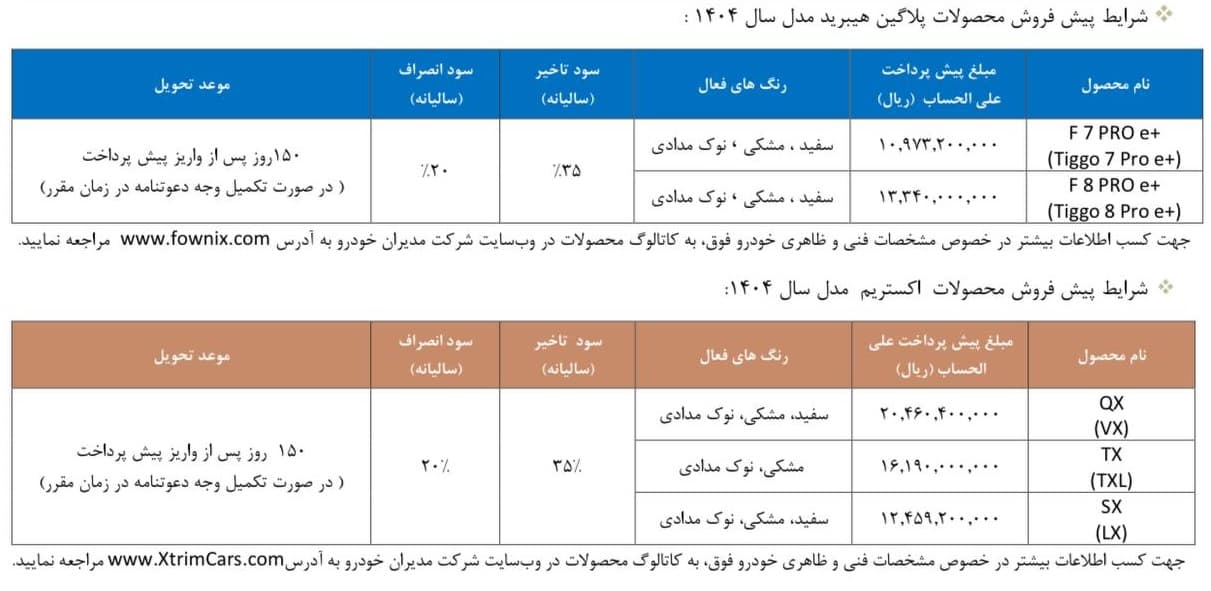 فونیکس
