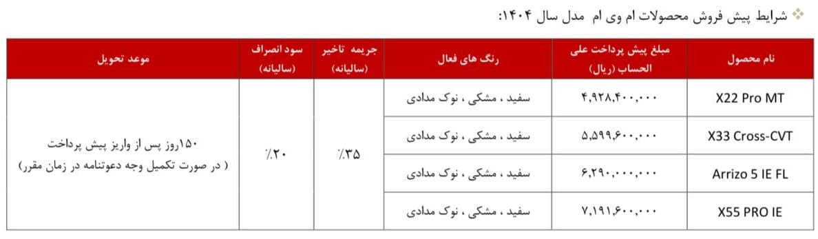 فونیکس